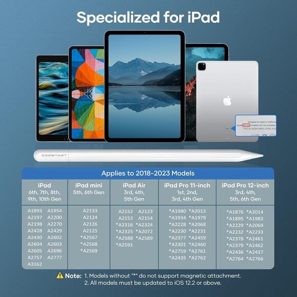 Stylus Pen for iPad 9th&10th Generation 5 Mins Ultra Fast Charging Active Pencil - Picture 6 of 11